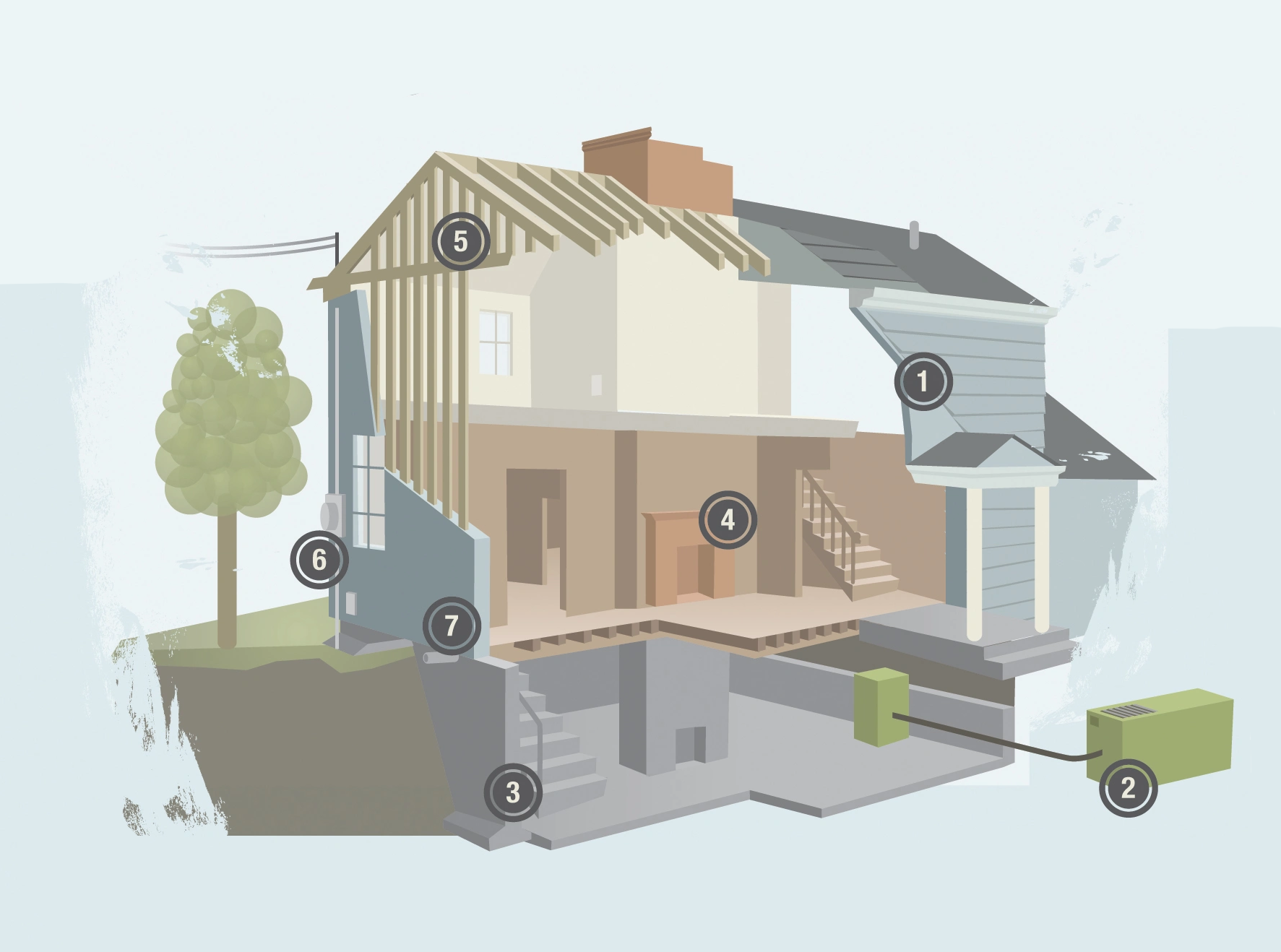 Nagel Home Inspections Home Inspection Near Me Akron OH nagel-home-inspections-home-inspection-near-me-akron-oh